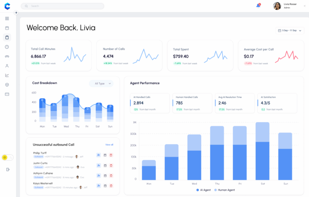 Сравнительная диаграмма, показывающая возможности топовых инструментов AI-агентов для рабочих процессов 2025 года