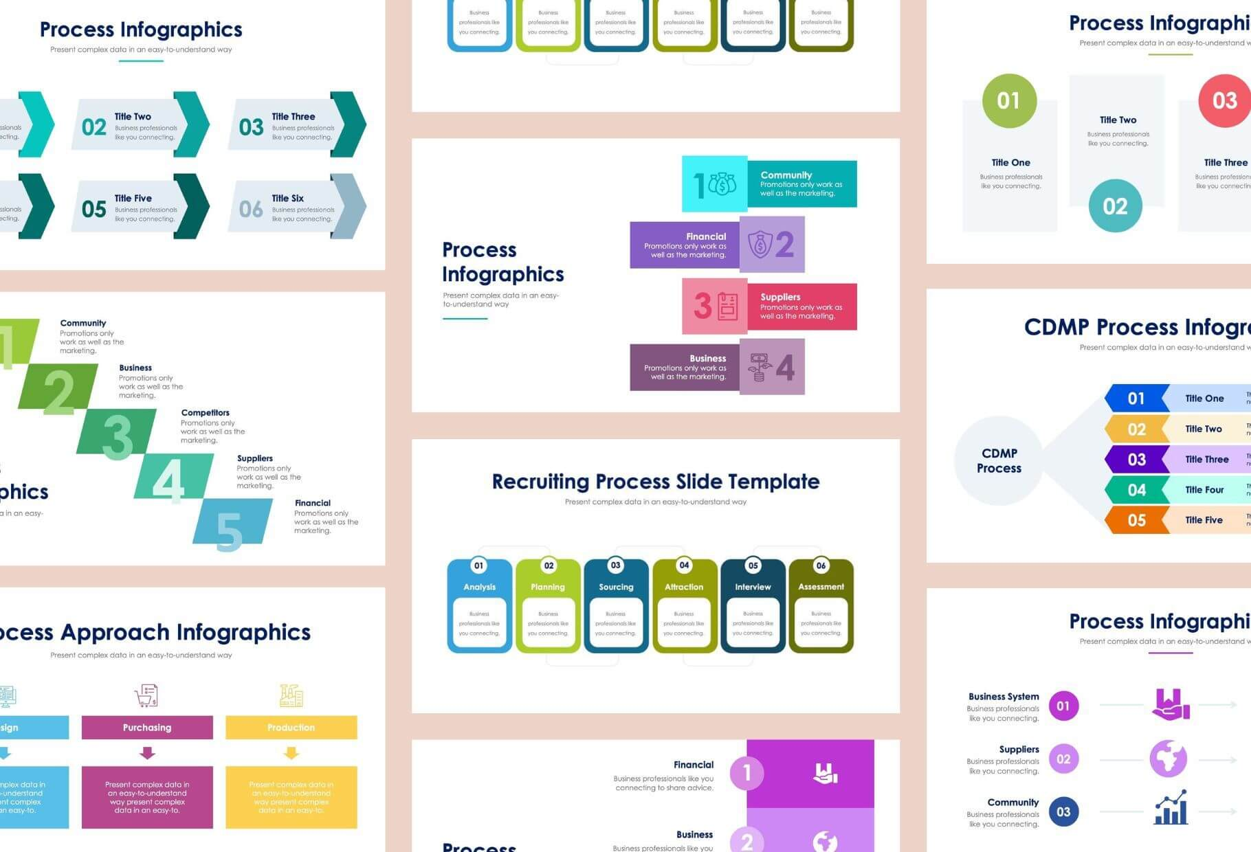 Summary visual comparing traditional meme creation vs AI-powered approach with MemeGen AI
