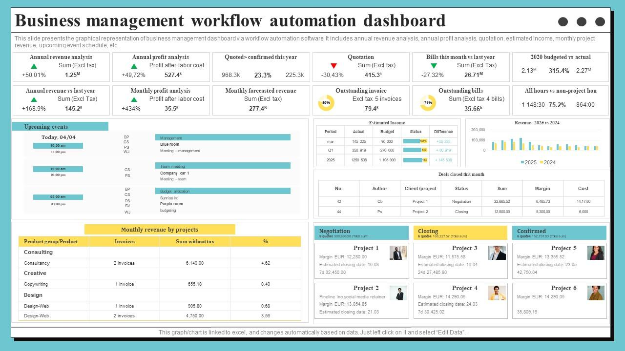 Сводная визуализация сравнения методов создания AI-агентов и преимуществ рабочих процессов Make.com