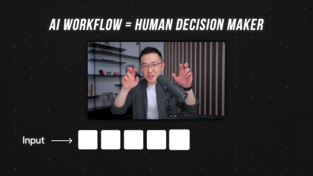 LLMs作为AI代理架构的基础层图表