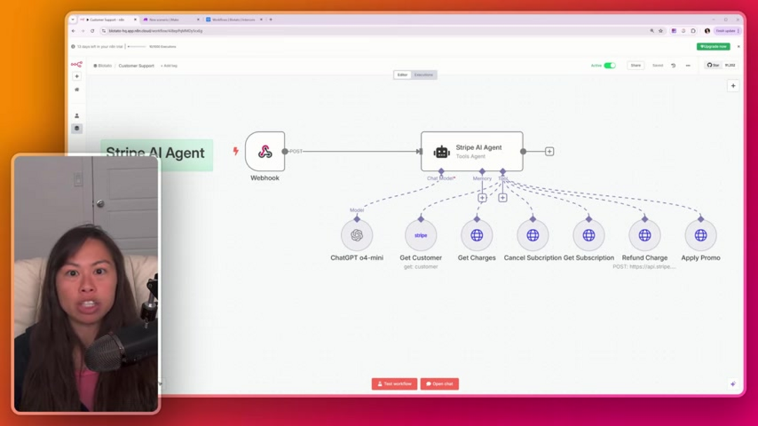 Workflow automation process flow diagram showing sequential steps