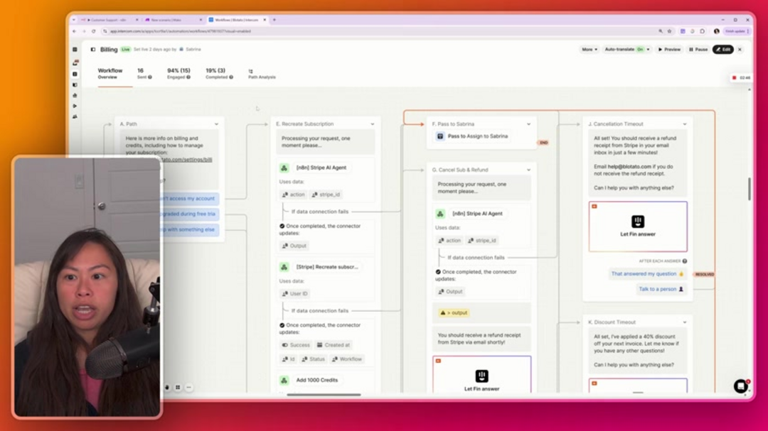 AI agent architecture diagram showing dynamic decision-making capabilities