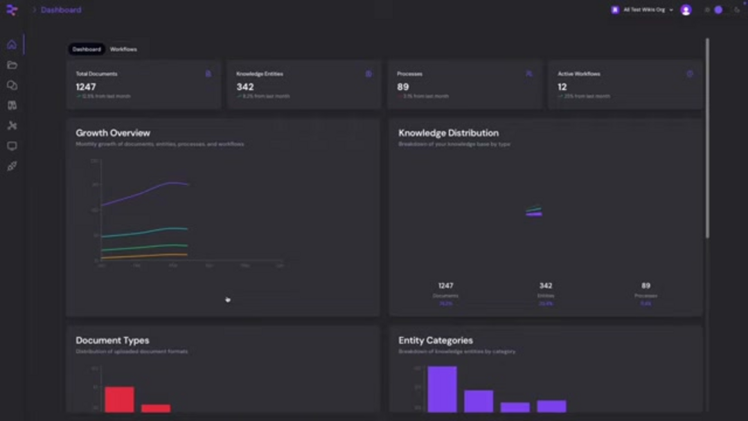 InfiniBase AI 工作流程监控仪表板,显示作业状态和进度跟踪