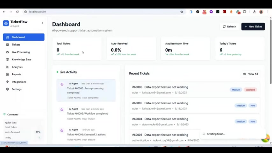 Intelligent knowledge base management system organizing support documentation