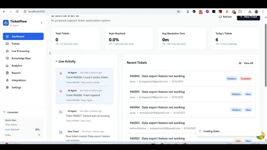 LLM pattern recognition analyzing historical support ticket data