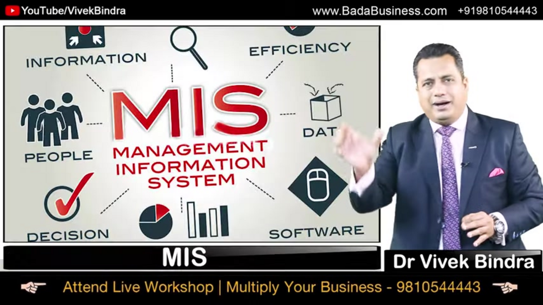 Business dashboard showing key performance indicators and metrics tracking