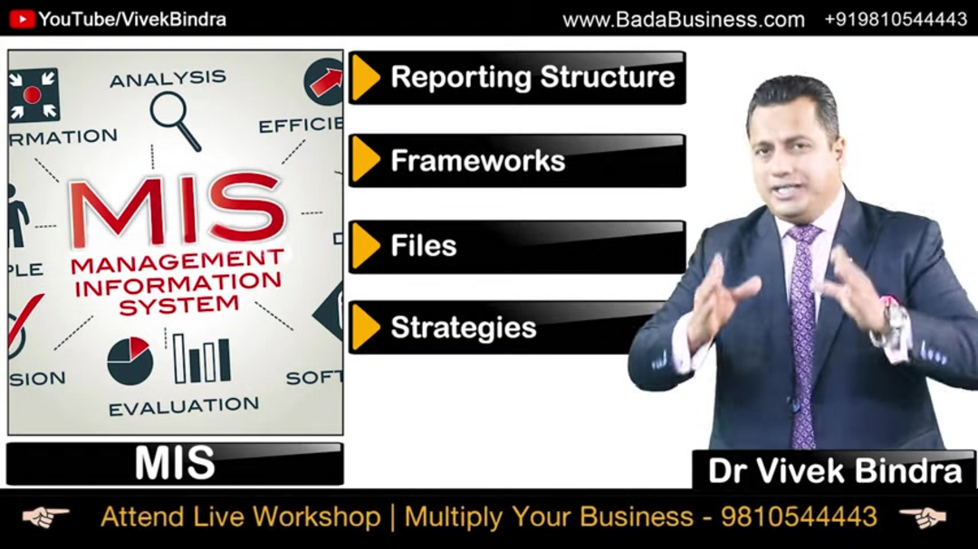 Business automation workflow summary showing planning, implementation, and monitoring stages