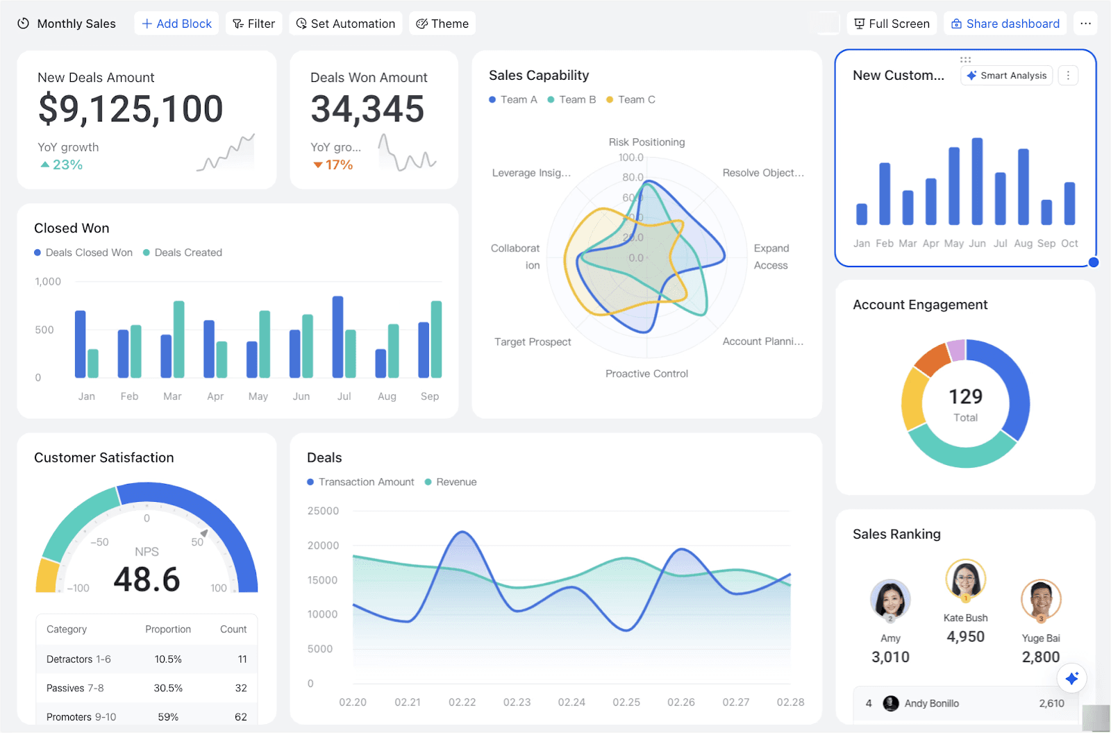 Recherche améliorée avec Perplexity AI montrant des résultats contextuels
