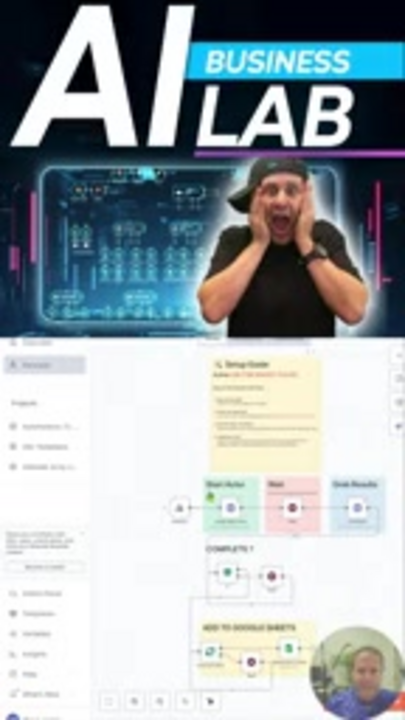 Панель управления AI Business Lab, показывающая доступные инструменты и ресурсы