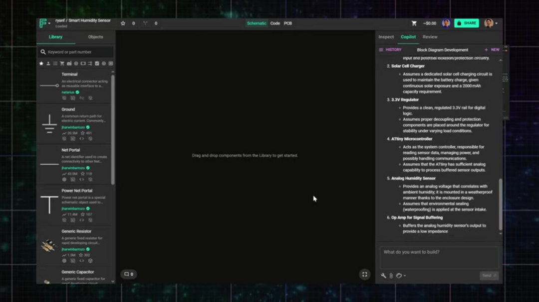 Résumé du flux de travail de Flux Copilot montrant le processus complet de conception de l'idée à la fabrication