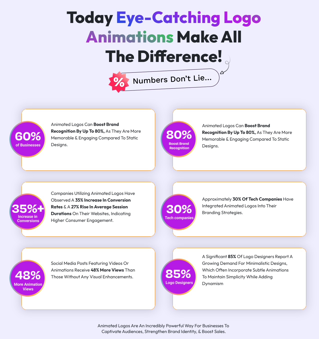 Aperçu de la plateforme Logo Diffusion et résumé des fonctionnalités clés