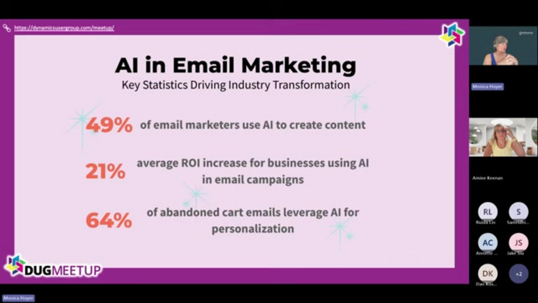 可视化AI影响领域,包括电子邮件营销中的细分、个性化和优化