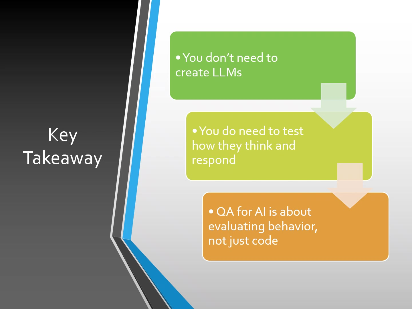 Cuatro Pilares de la Metodología de Prueba de LLM