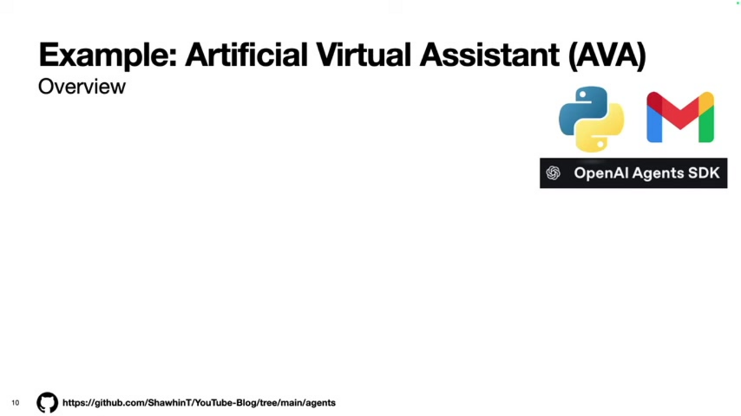 高计算成本图表显示随复杂性指数增长