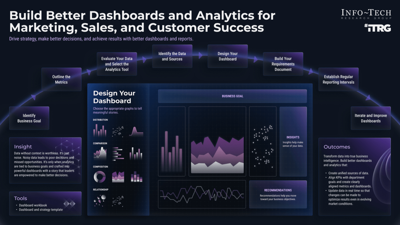 Small business owner juggling multiple roles with AI assistance