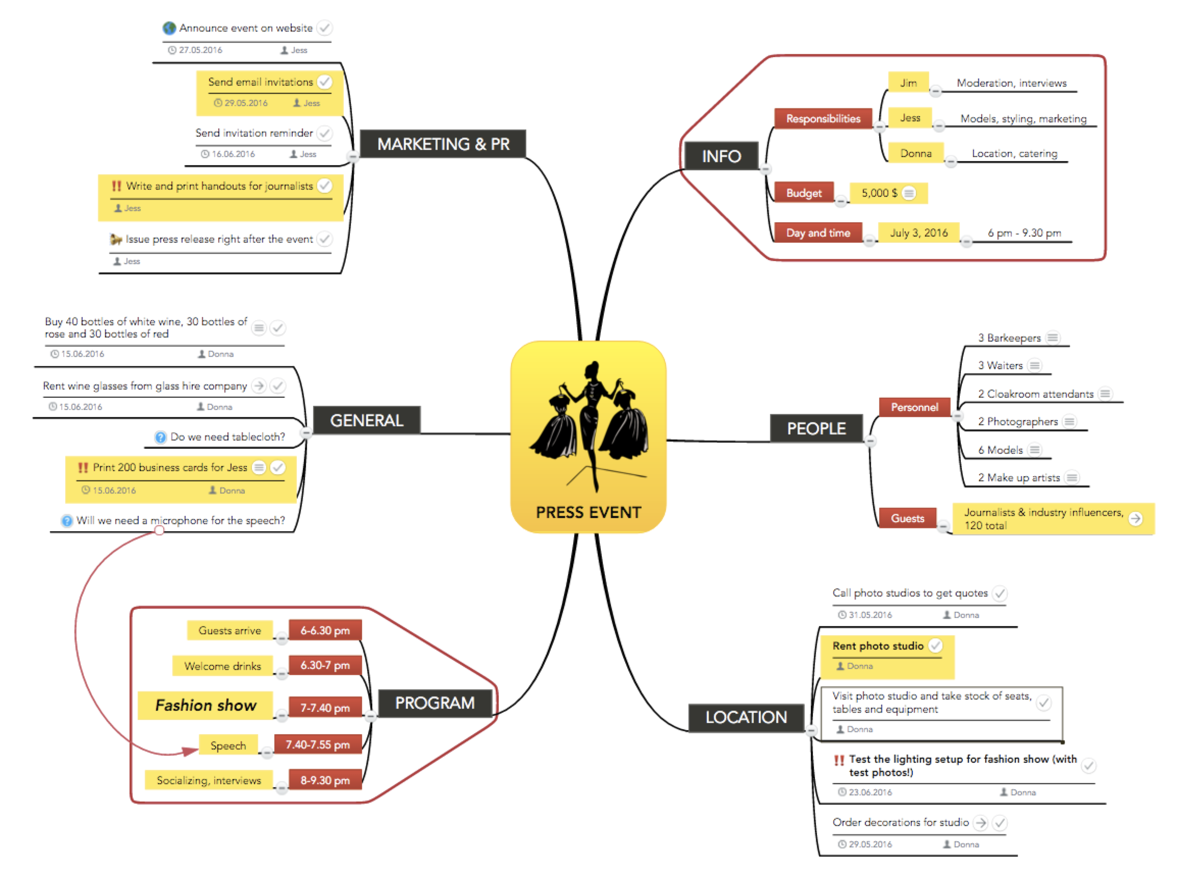 Google NotebookLM workspace showing document upload and analysis interface