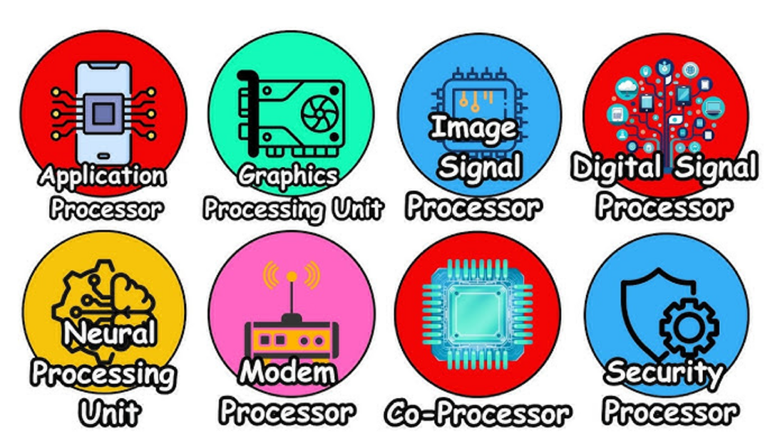 Diagramme de comparaison montrant les différents types de processeurs de smartphones et leurs fonctions principales