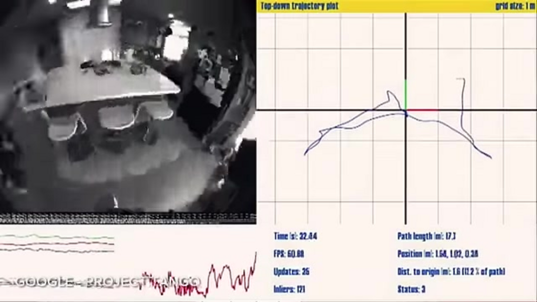 Визуальное представление массивной базы данных изображений с нейронными связями