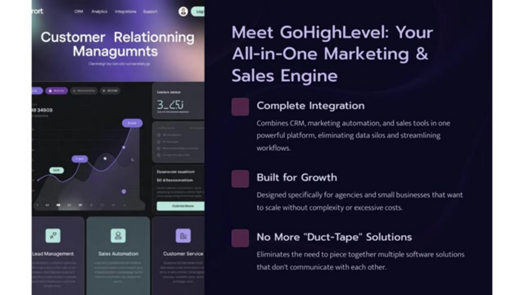 GoHighLevel AI CRM platform overview