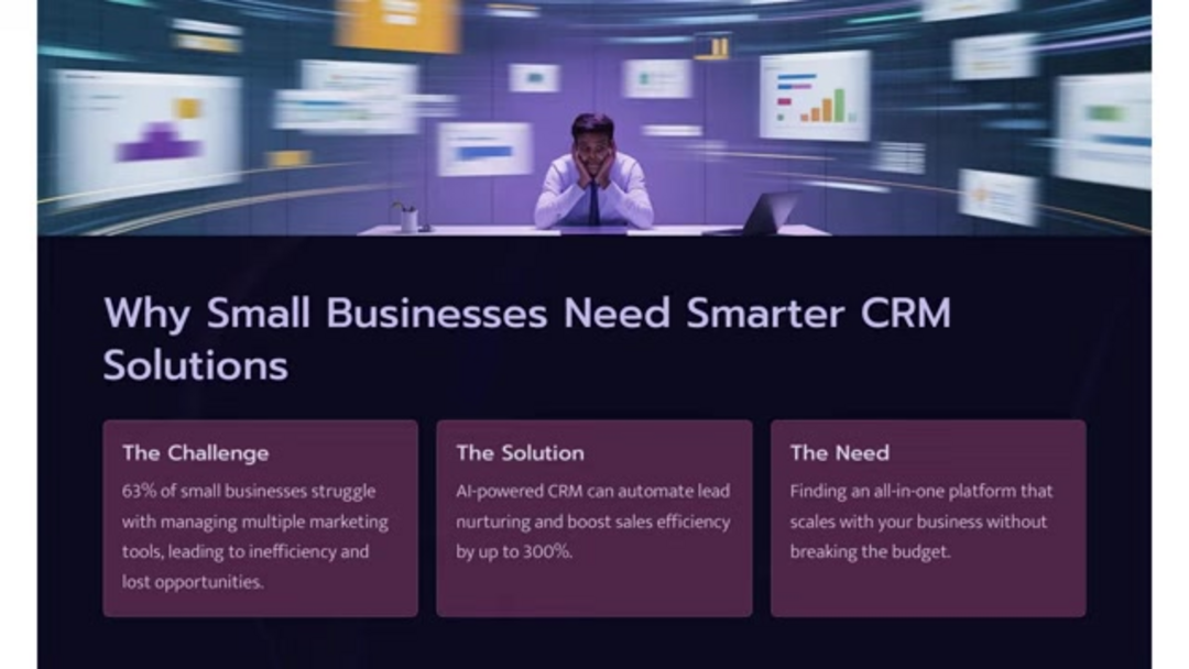 GoHighLevel feature comparison showing cost savings versus traditional tool stack
