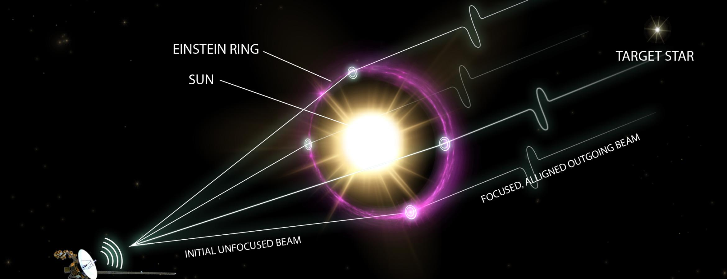 Визуализация применения квантового ИИ в различных отраслях