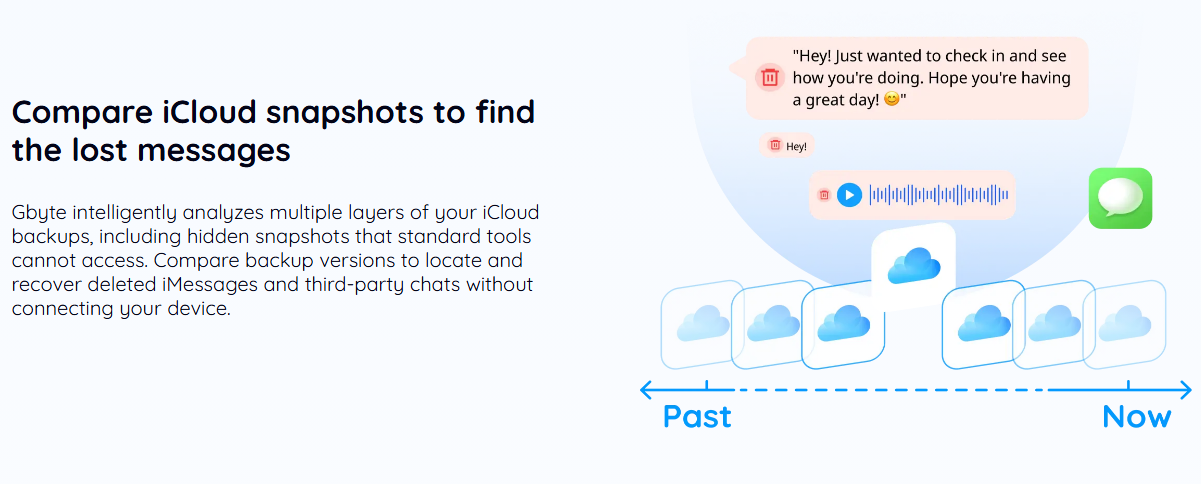 Step-by-step Gbyte Recovery process showing iCloud login and file selection