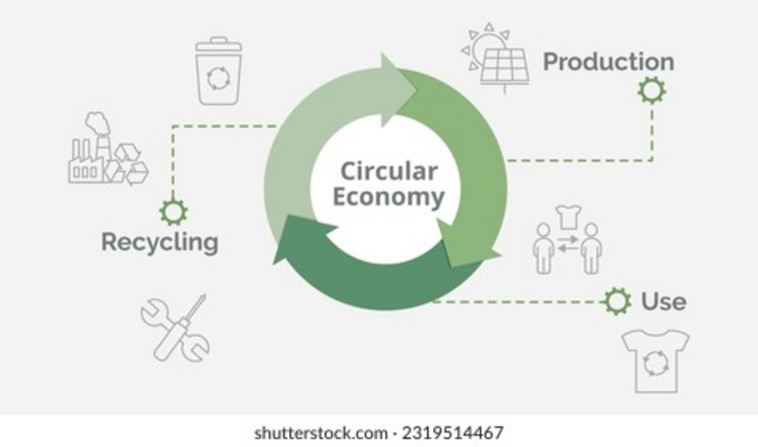 Flujo del proceso de gestión de residuos de Token Core desde la recolección hasta el reciclaje con verificación de blockchain