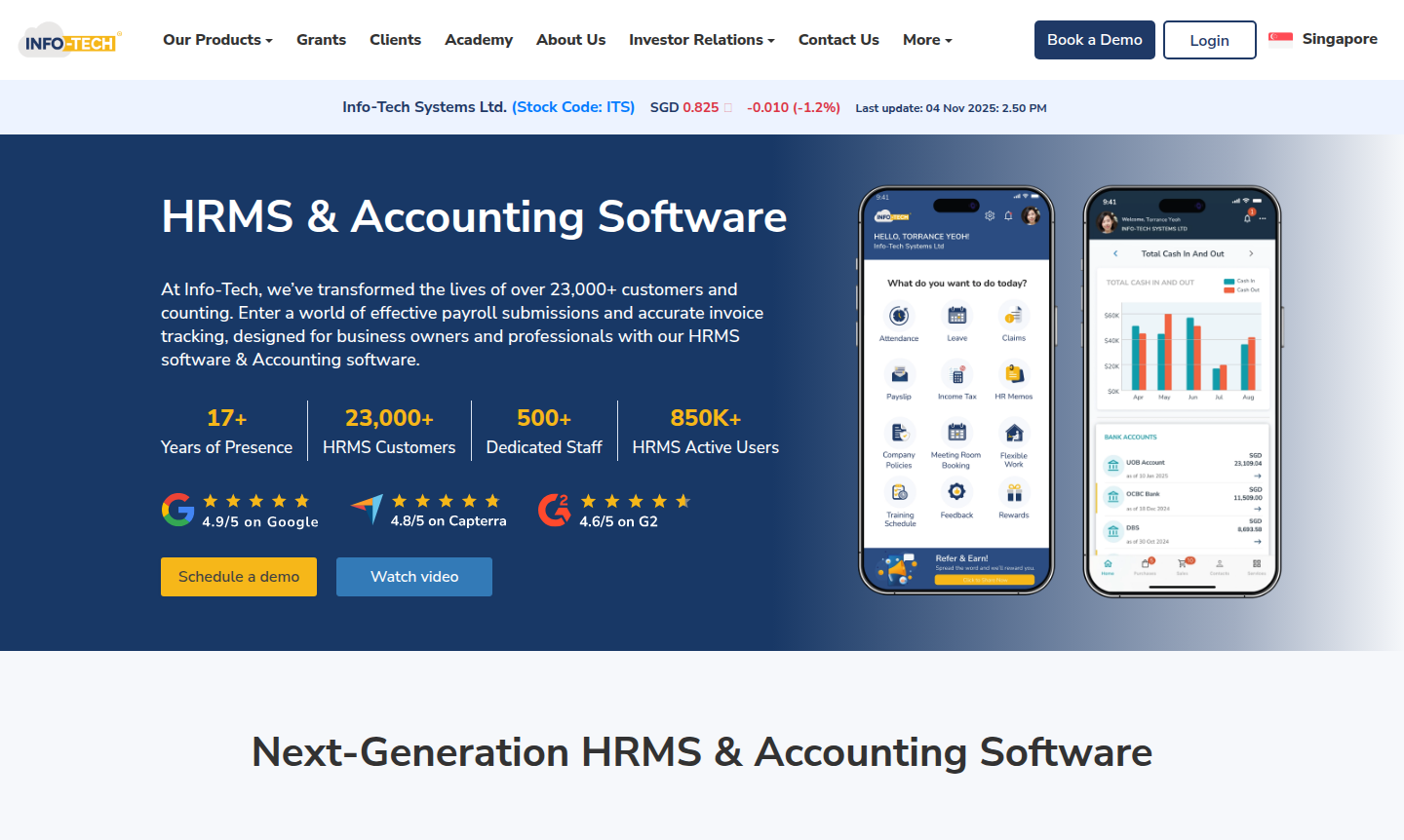 Screenshot of Info-Tech HRMS and Accounting Software dashboard