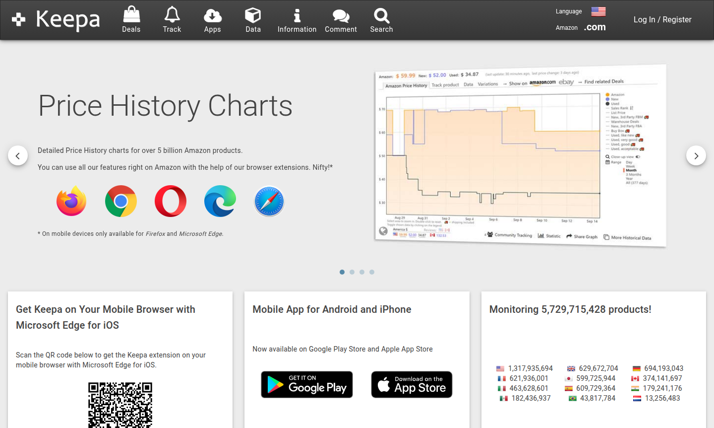 Keepa interface screenshot