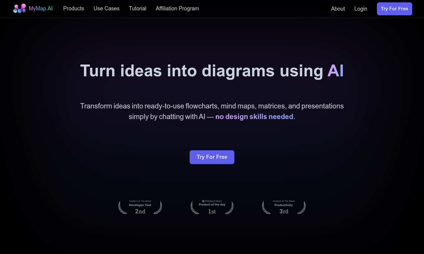 MyMap AI tool interface thumbnail